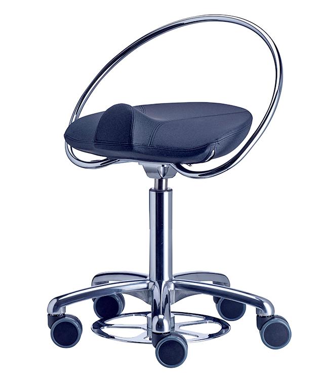 Dynamostol C:55 MF/Skinn InCharge Clinical