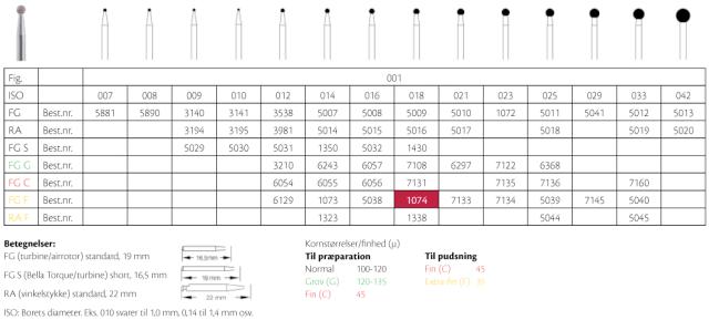 Pussediamant FG F001/018 Gul