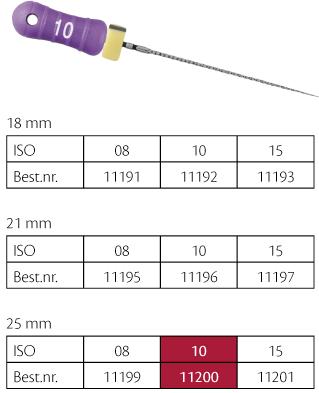 C+ Filer Readysteel 25mm ISO 10 Lilla