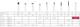 Diamant MDT FG 138/010 25stk