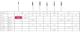 Diamant MDT FG 139/012 25stk