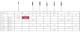Diamant MDT FG 139/014 25stk