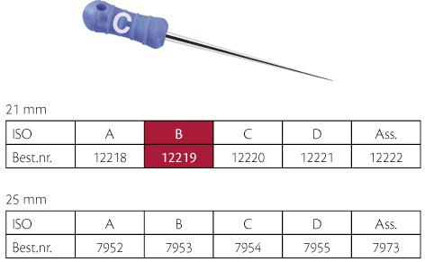 Fingerspreader B 21mm Rød 4stk