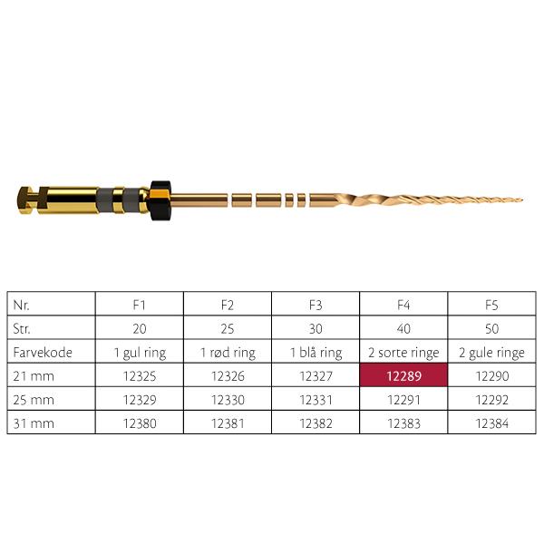 ProTaper Gold File F4 Sort 2/ringer 21mm 6stk