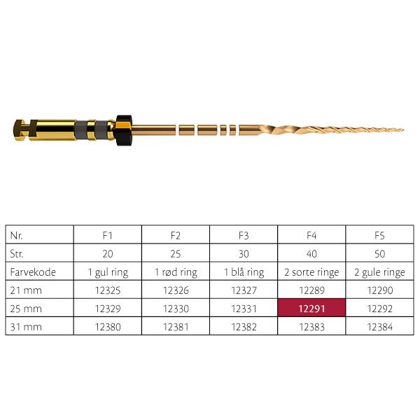 ProTaper Gold File F4 Sort 2/ringer 25mm 6stk