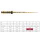 ProTaper Gold File F4 Sort 2/ringer 25mm 6stk