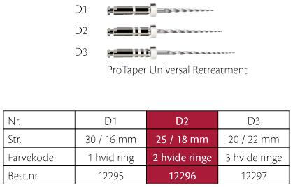 ProTaper D2 Hvit 2/ringer 18mm 6stk