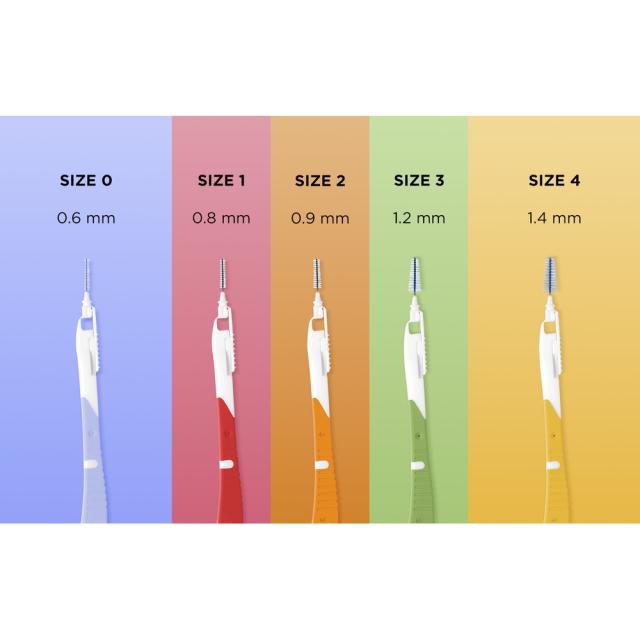 GUM Bi-Direction 0,9mm Blå 36stk