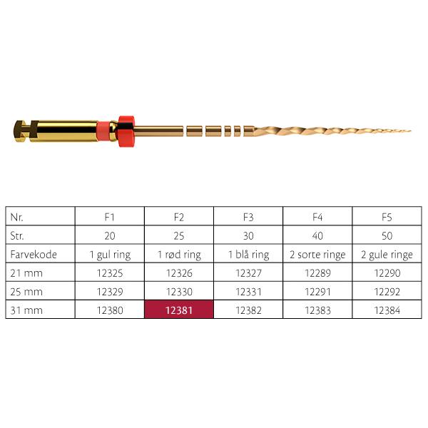 ProTaper Gold File F2 Rød 31mm 6stk