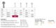 Allport 141RF 001/023 HST 2stk