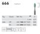 Karbo Stener Grønn 666 Meisinger VST 5stk