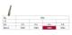 Diatech Speedster Long Head S856-016 5stk