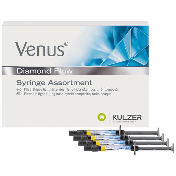 Venus ART Diamond Flow Sprøyter Assortert