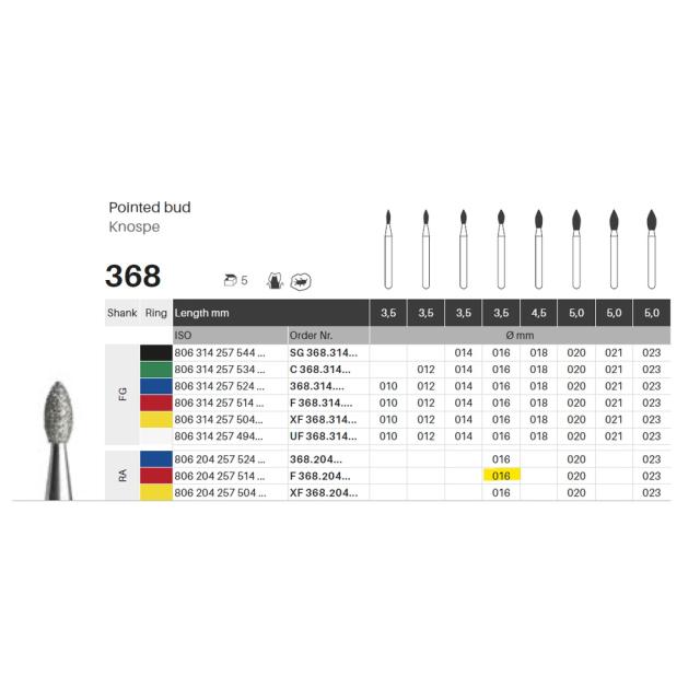 Edelingh diamant knopp RA 257/016 F rød 5stk