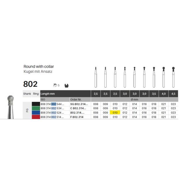 Edelingh FG 002/010 M blå 5stk