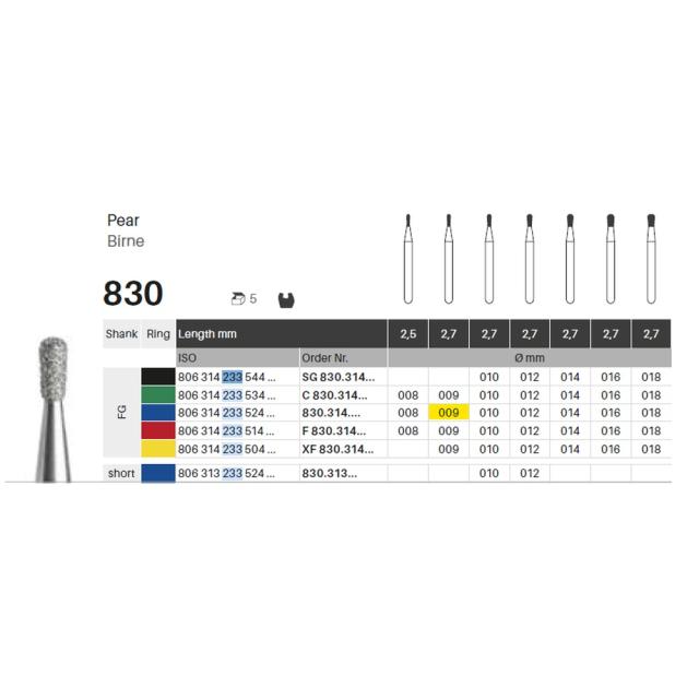 Edelingh FG (830) 233/009 M blå 5stk