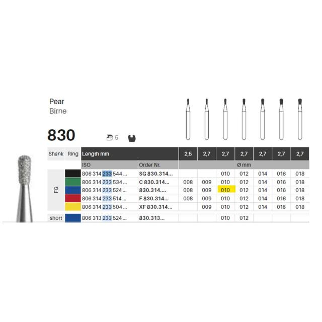 Edelingh FG (830) 233/010 M blå 5stk