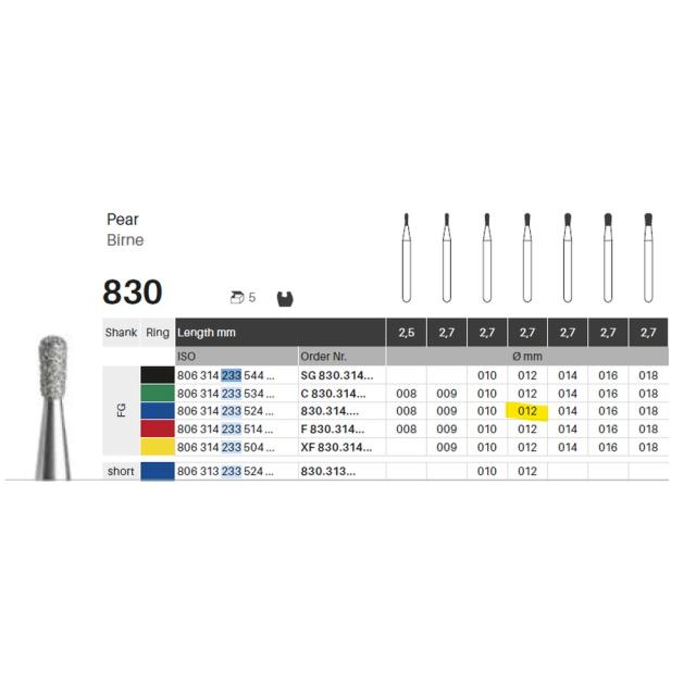 Edelingh FG (830) 233/012 M blå 5stk