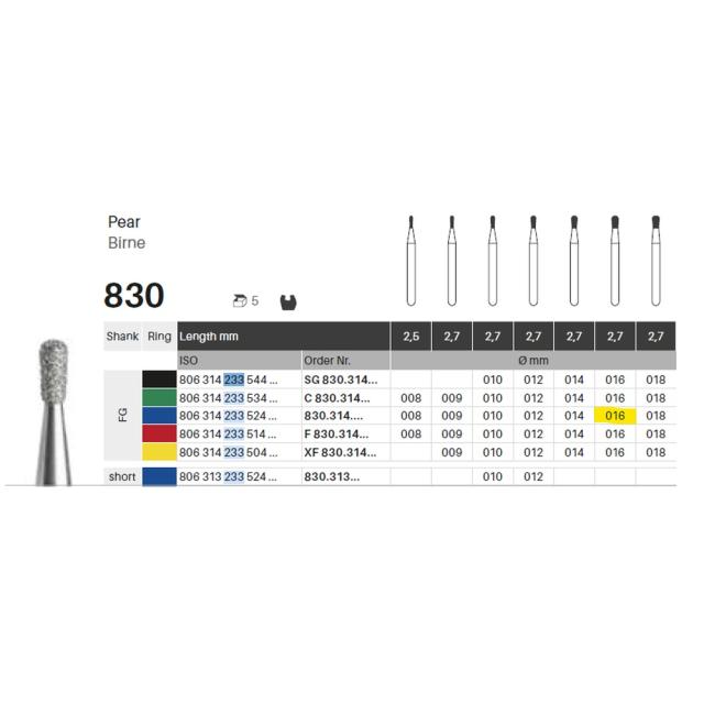 Edelingh FG (830) 233/016 M blå 5stk
