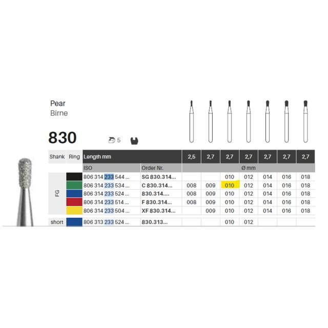 Edelingh FG 233/010 C grønn 5stk