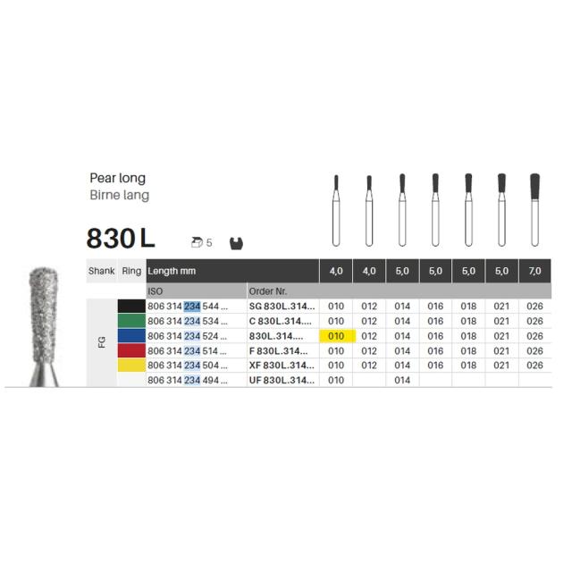 Edelingh FG 234/010 M blå 5stk