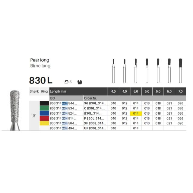 Edelingh FG 234/014 M blå 5 stk