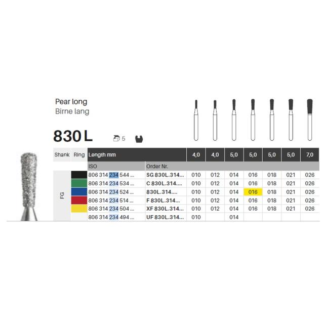 Edelingh FG 234/016 M blå 5 stk