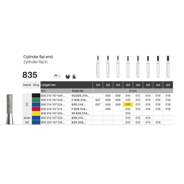 Edelingh FG 108/010 M blå 5stk