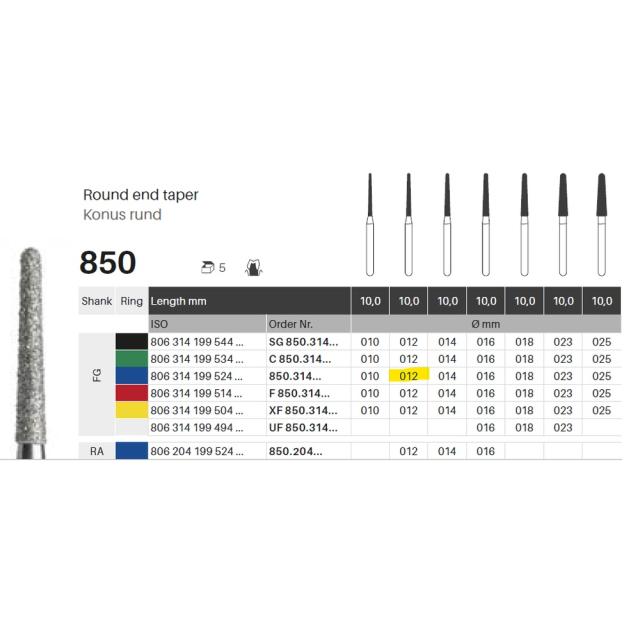 Edelingh FG 199/012 M blå 5stk