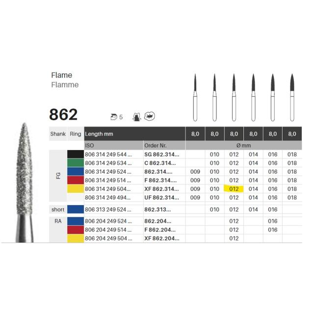 Edelingh FG 249/012 XF gul 5stk