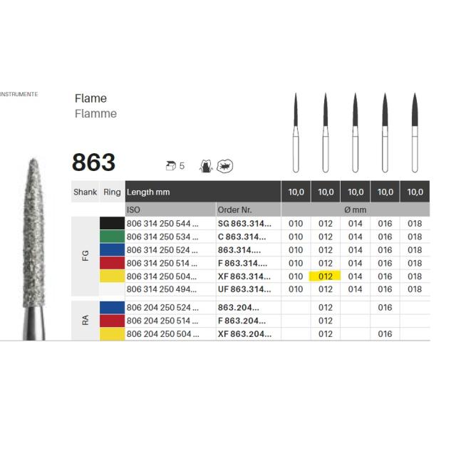 Edelingh FG 250/012 XF gul 5stk
