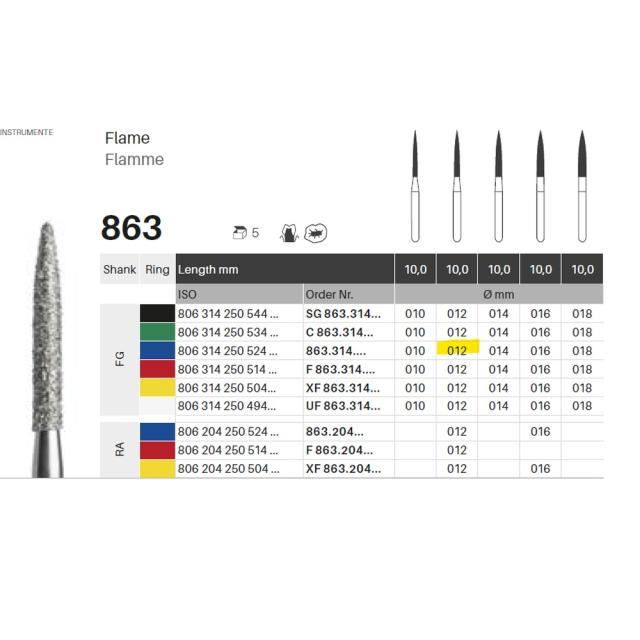 Edelingh FG 250/012 M blå 5stk