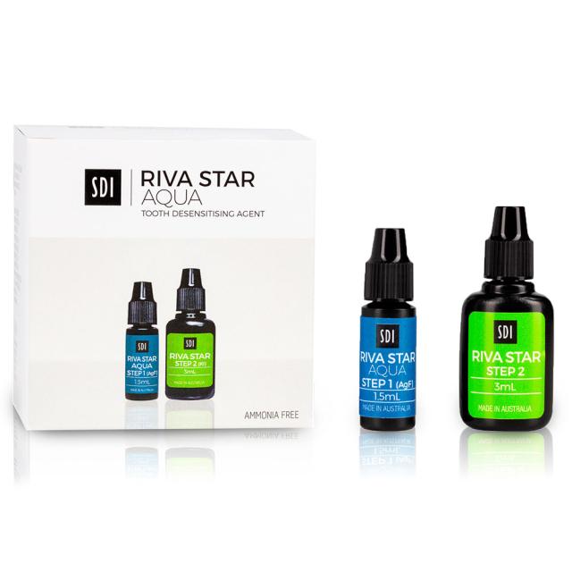 Riva Star Aqua Bottle Kit flasker