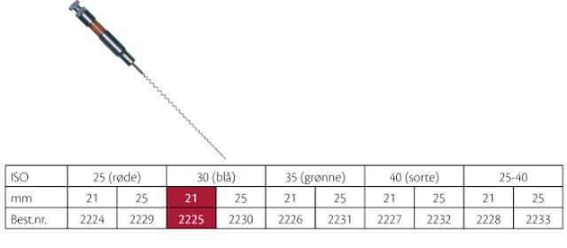 Lentulonål FKG 21mm 30-Blå VST 4stk