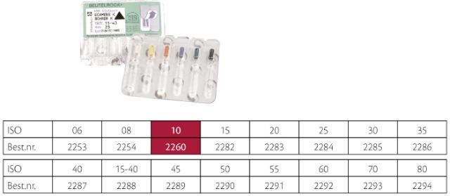 VDW K-Reamers ISO 10 25mm