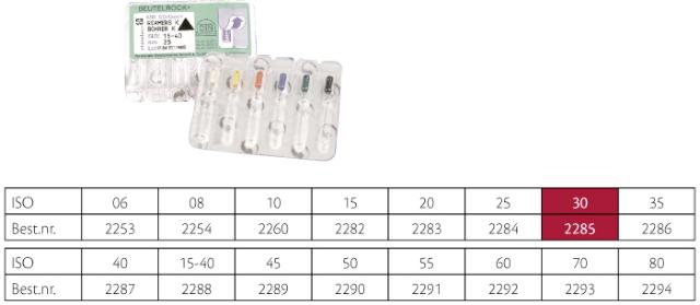 VDW K-Reamers ISO 30 25mm