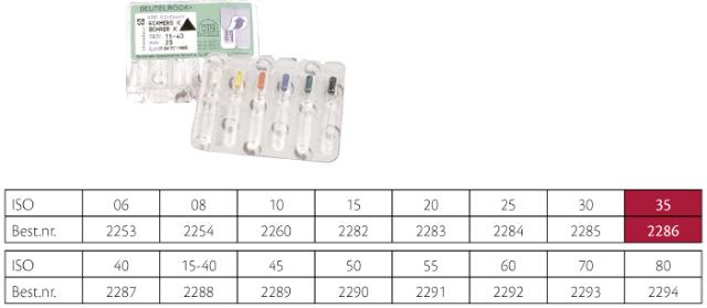 VDW K-Reamers ISO 35 25mm
