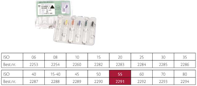 VDW K-Reamers ISO 55 25mm