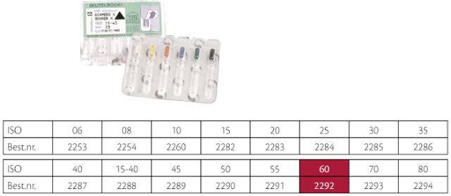 VDW K-Reamers ISO 60 25mm