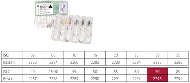 VDW K-Reamers ISO 70 25mm