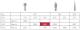 Pussediamanter VST F801/001/023 Rød 5stk