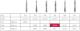 Benfresere HM 165/023 VST 2stk