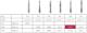Benfresere HM 166/021 VST 2stk