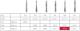 Benfresere HM 166/021 HST 2stk