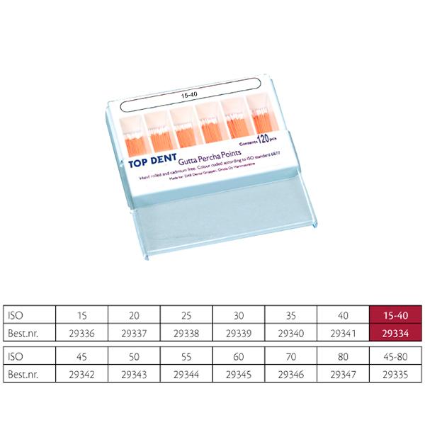 TD Gutta Percha ISO 15-40 120stk