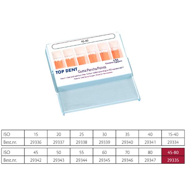 TD Gutta Percha ISO 45-80 120stk