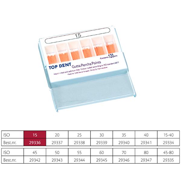 TD Gutta Percha ISO 15 120stk