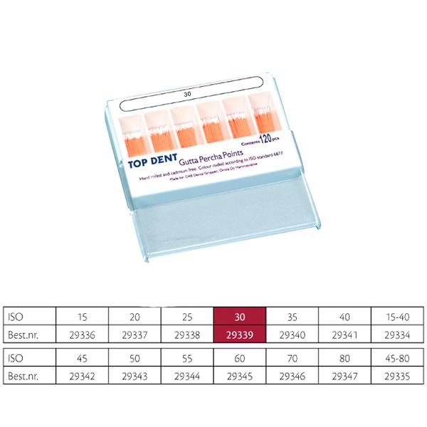 TD Gutta Percha ISO 30 120stk