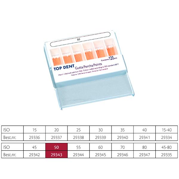 TD Gutta Percha ISO 50 120stk