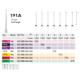 Endo Discovery Bor 191 RAL 31mm 018 Grønn 2stk